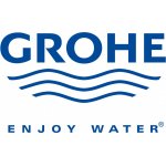 Grohe Thermostate